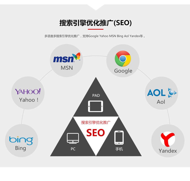 如何选择优秀的成武软件开发团队?