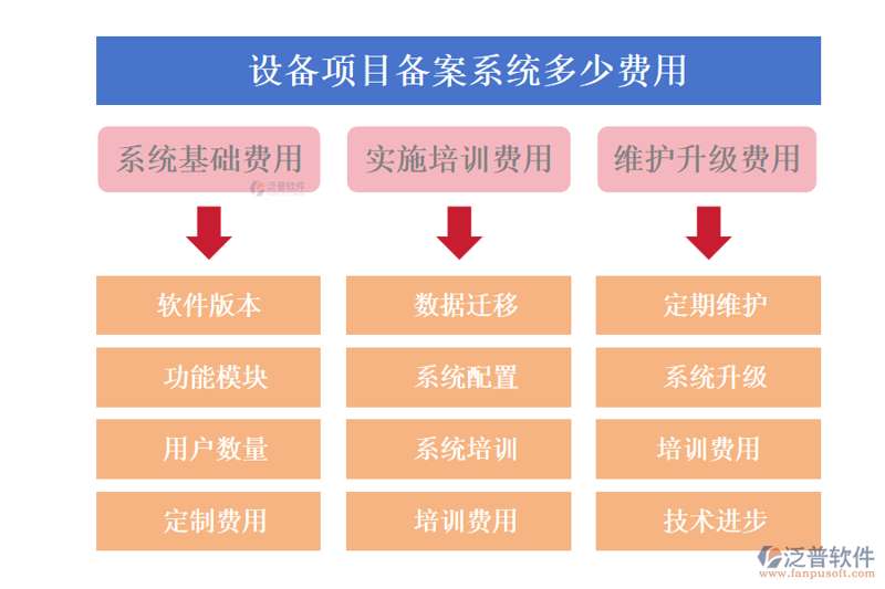 成武软件开发:行业动态与未来趋势