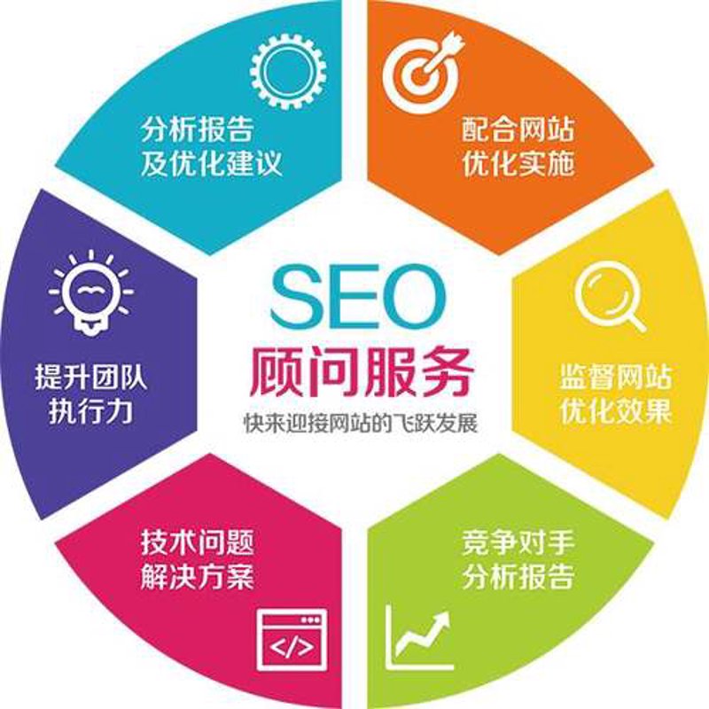 成武县网站建设选购指南
