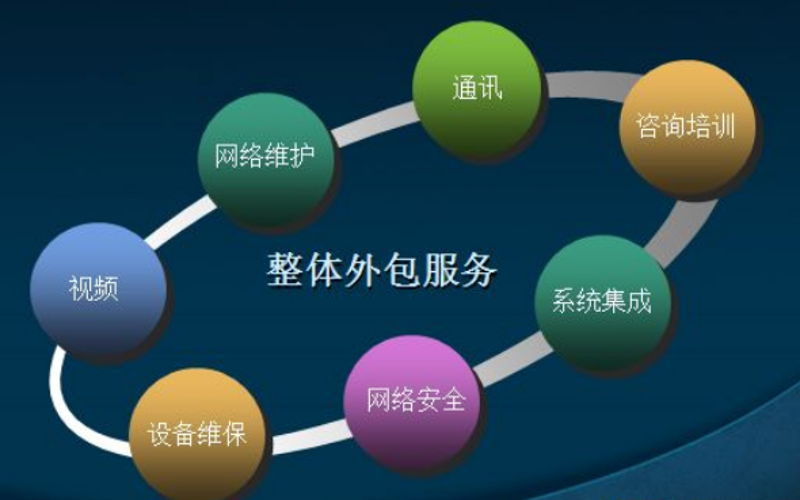 成武县网站建设行业动态:紧跟时代步伐,推动地方经济振兴